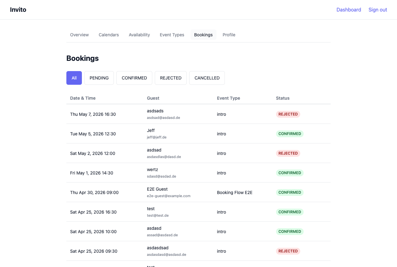 Bookings list