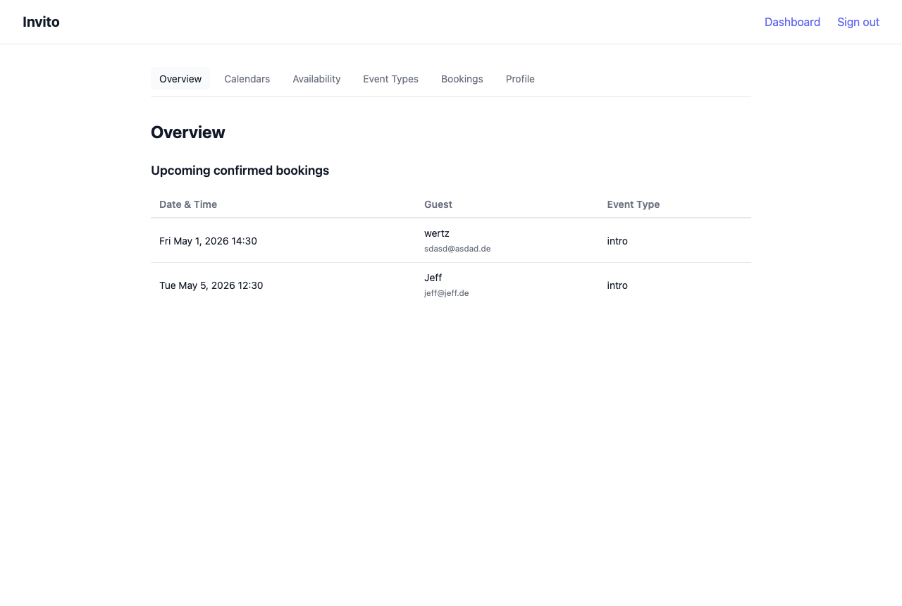 Invito dashboard